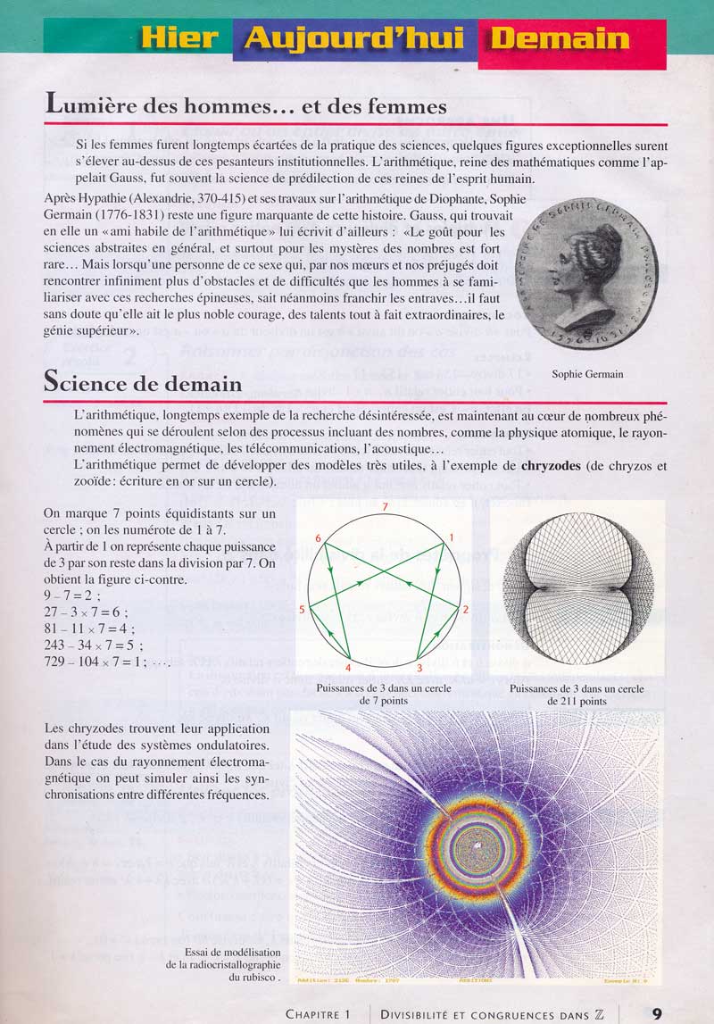 Nathan TS, coll. Hyperbole, programme 2002