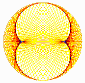 multiplication par 3 en ligne - chryzode